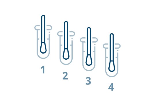 Covid Tests available